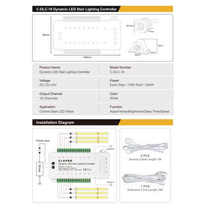 Dynamische trapverlichting set premium - voor max. 16 treden - 50cm