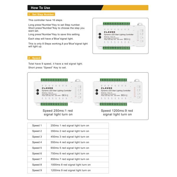 Claveo Dynamische Trapverlichting - Set voor 16 treden