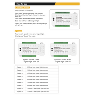 Claveo Dynamische Trapverlichting - Set voor 16 treden