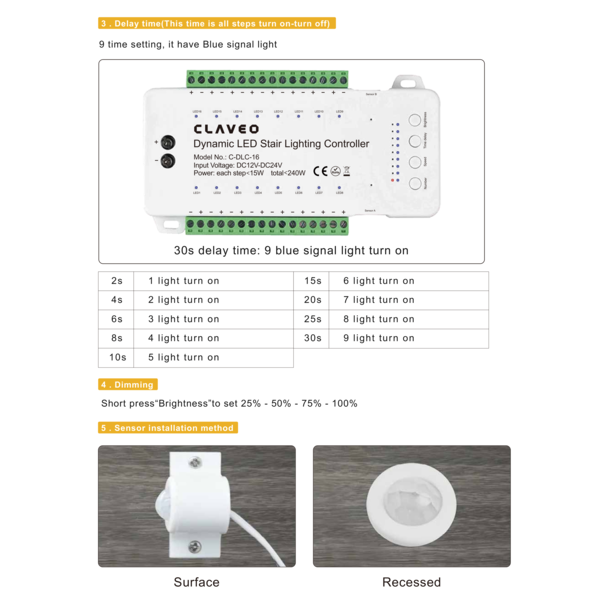 Dynamische trapverlichting set premium - voor max. 16 treden - 50cm
