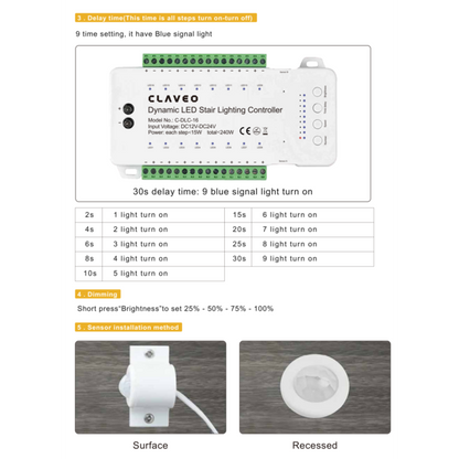 Dynamische trapverlichting set premium - voor max. 16 treden - 50cm